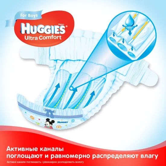 Підгузки Huggies Ultra Comfort 5(56шт)для хлопчиків Хаггіс 12-22кг