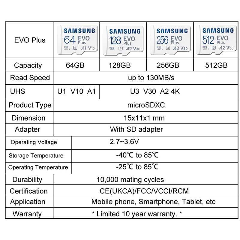Карта памяти Samsung Evo Plus microSDXC 256GB UHS-I U3 V30 A2,  512GB