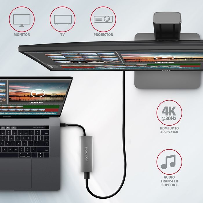 Hub Axagon HMC-5G21 USB-C 10Gbps SPEEDSTER 5w1
