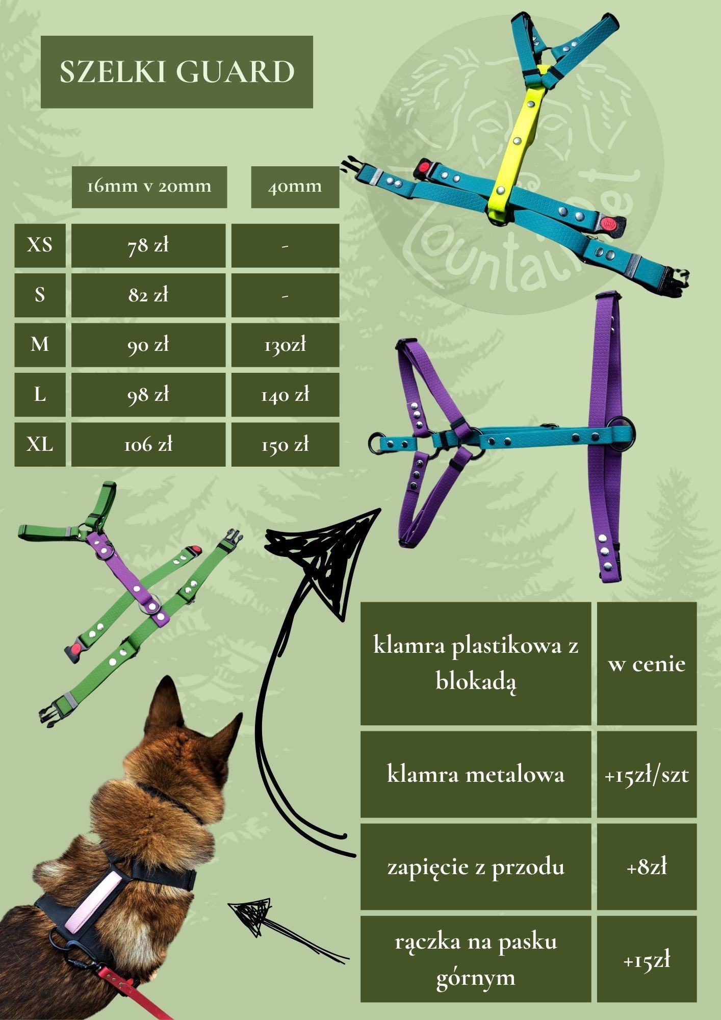 Wodoodporna smycz przepinania 5m hexa