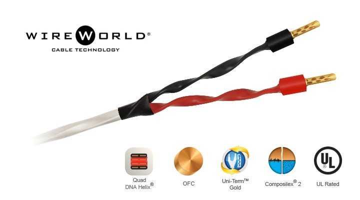 Wireworld Solstice 7 (SOS) Kabel głośnikowy 2x2,5mm2 3m - 2szt Ex-demo