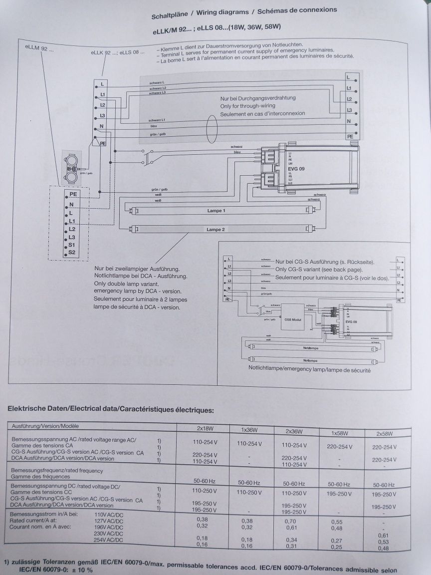 2un. Armaduras Industriais CEAG /COOPER Safety - IP 66/67 + Certificad