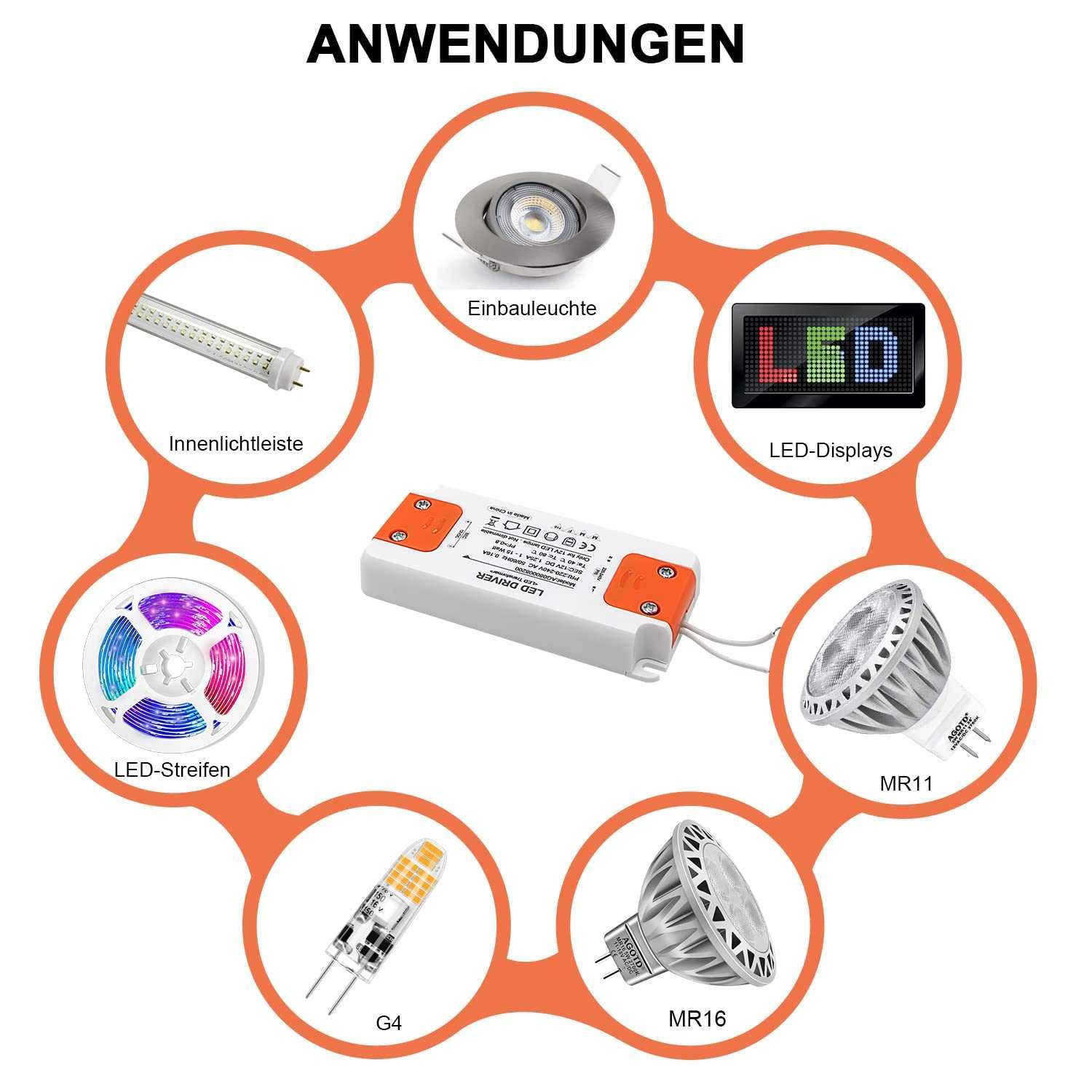 Nowy transformator LED / zasilacz / 1-15W / 12V !1075!