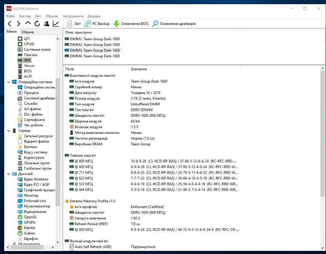 Оперативна пам'ять   DDR3  Team 1600 MHz 8 Gb 4x2Gb