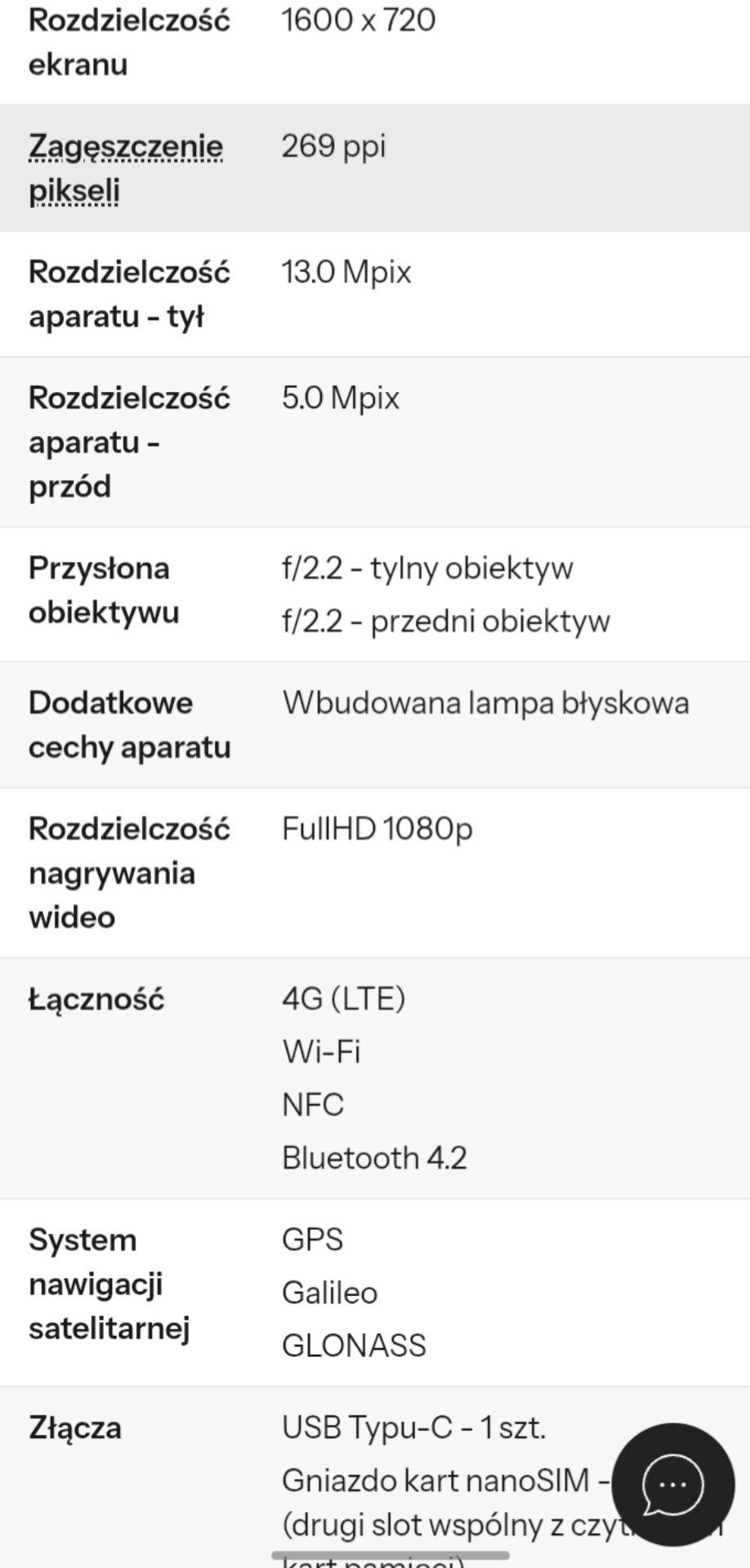 Telefon oukitel wp36