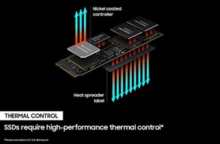 Накопичувач SSD 2ТB Samsung 980 PRO