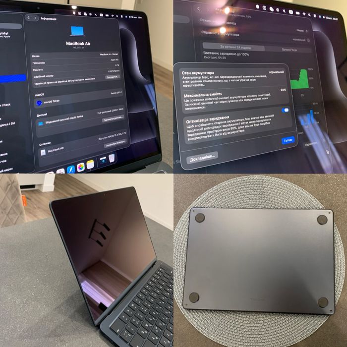 MacBook Air 13ʼ M2 80 циклів Midnight 8/256 gb