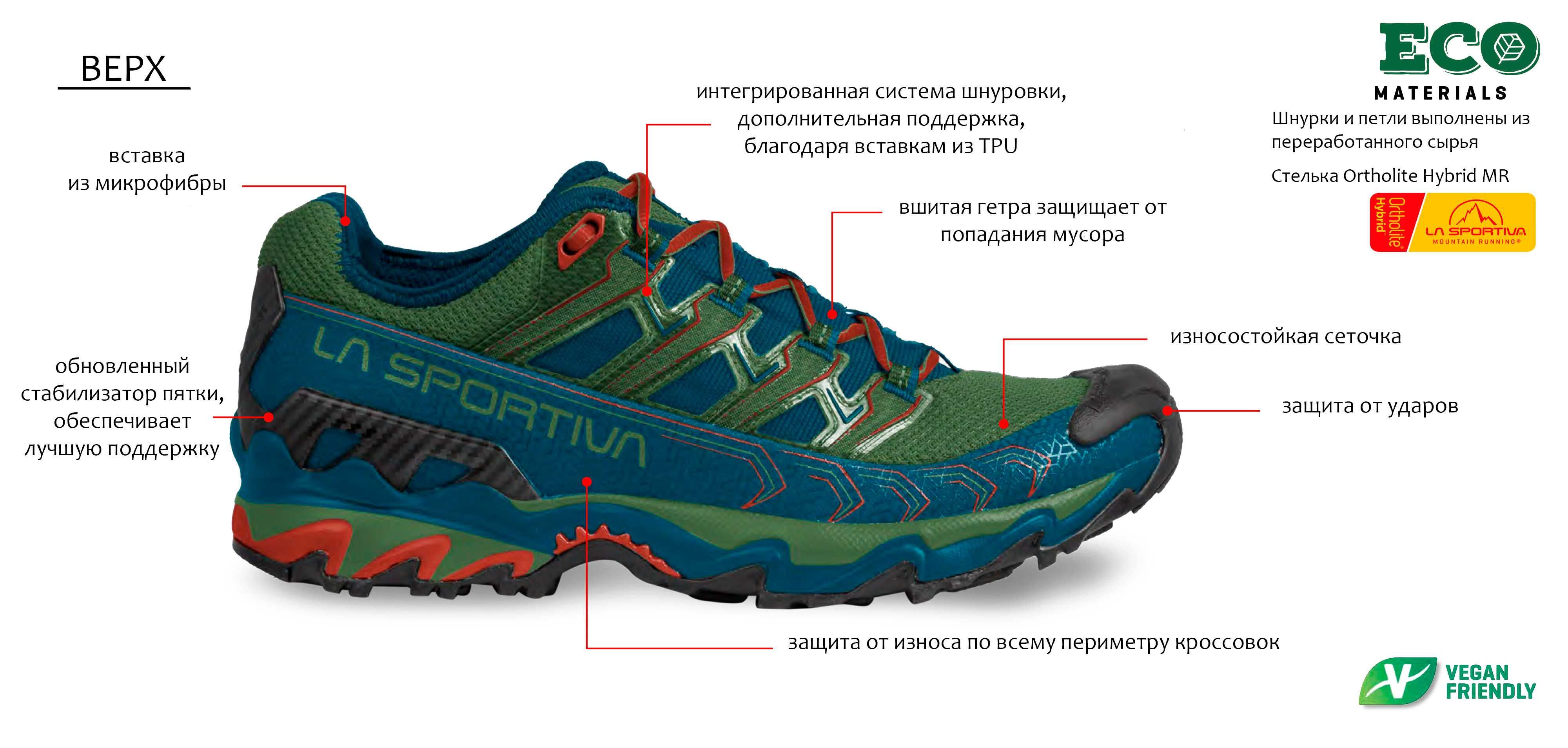 РАСПРОДАЖА!!! La Sportiva Ultra Raptor (EU 38.5/39.5).