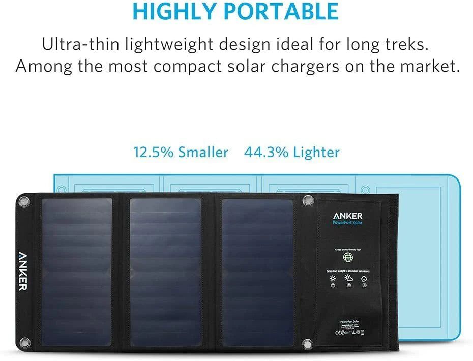 Сонячна панель Anker 513 21W портативна ультралегка