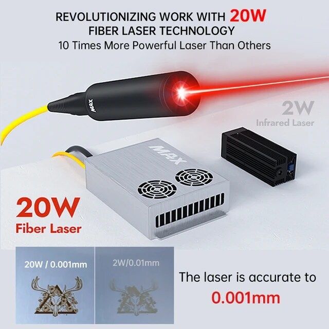 Máquina de marcação a laser de fibra com sistema operacional de tela,