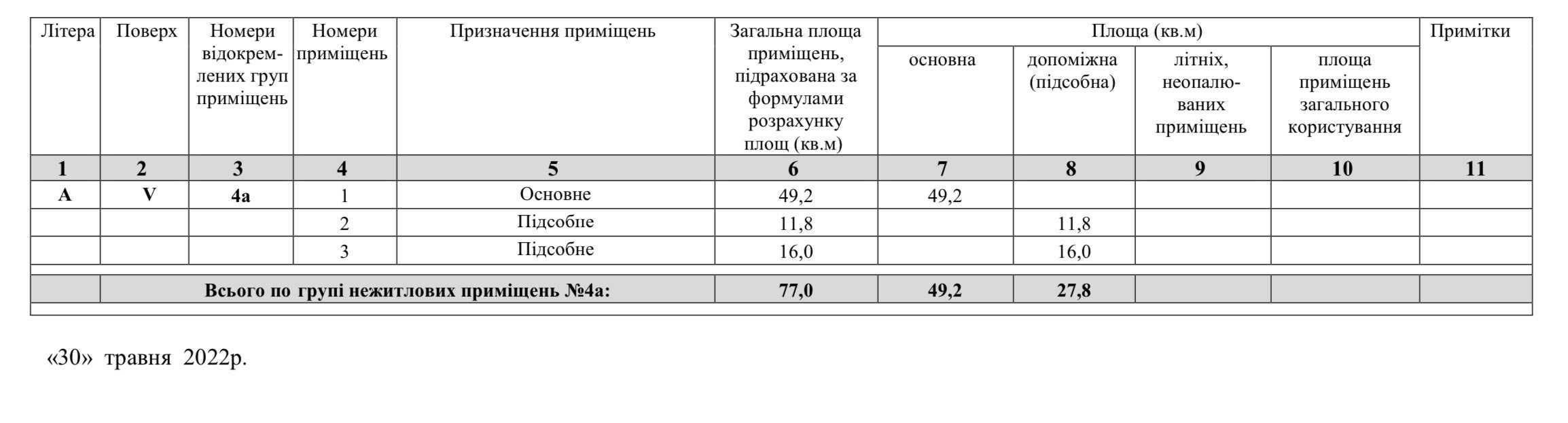 Продаж офісного приміщення в ЖК «Чайка» 5й поверх