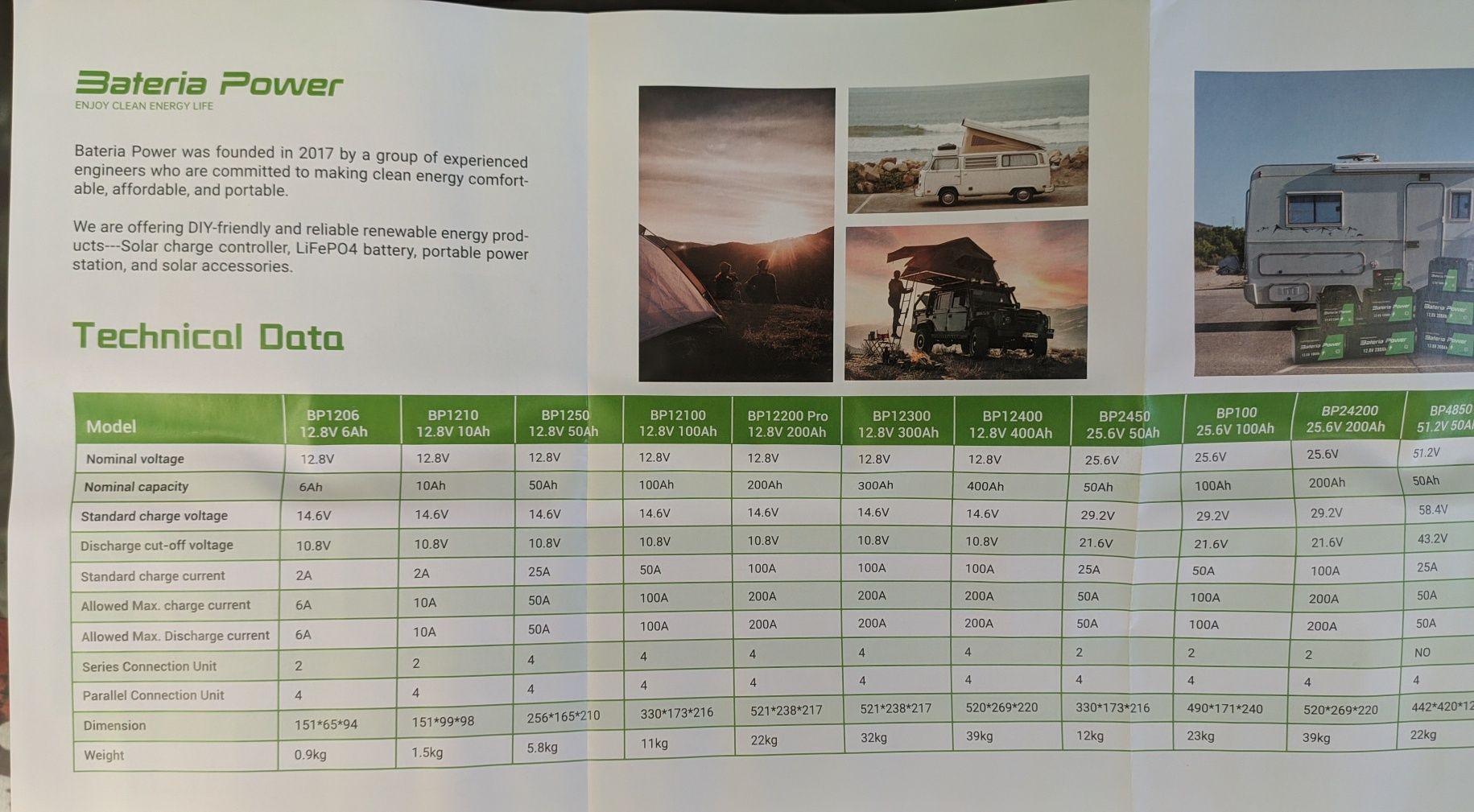 Lifepo4 аккумулятор 50a 12v есть 2, т.е. можно подключить  24v