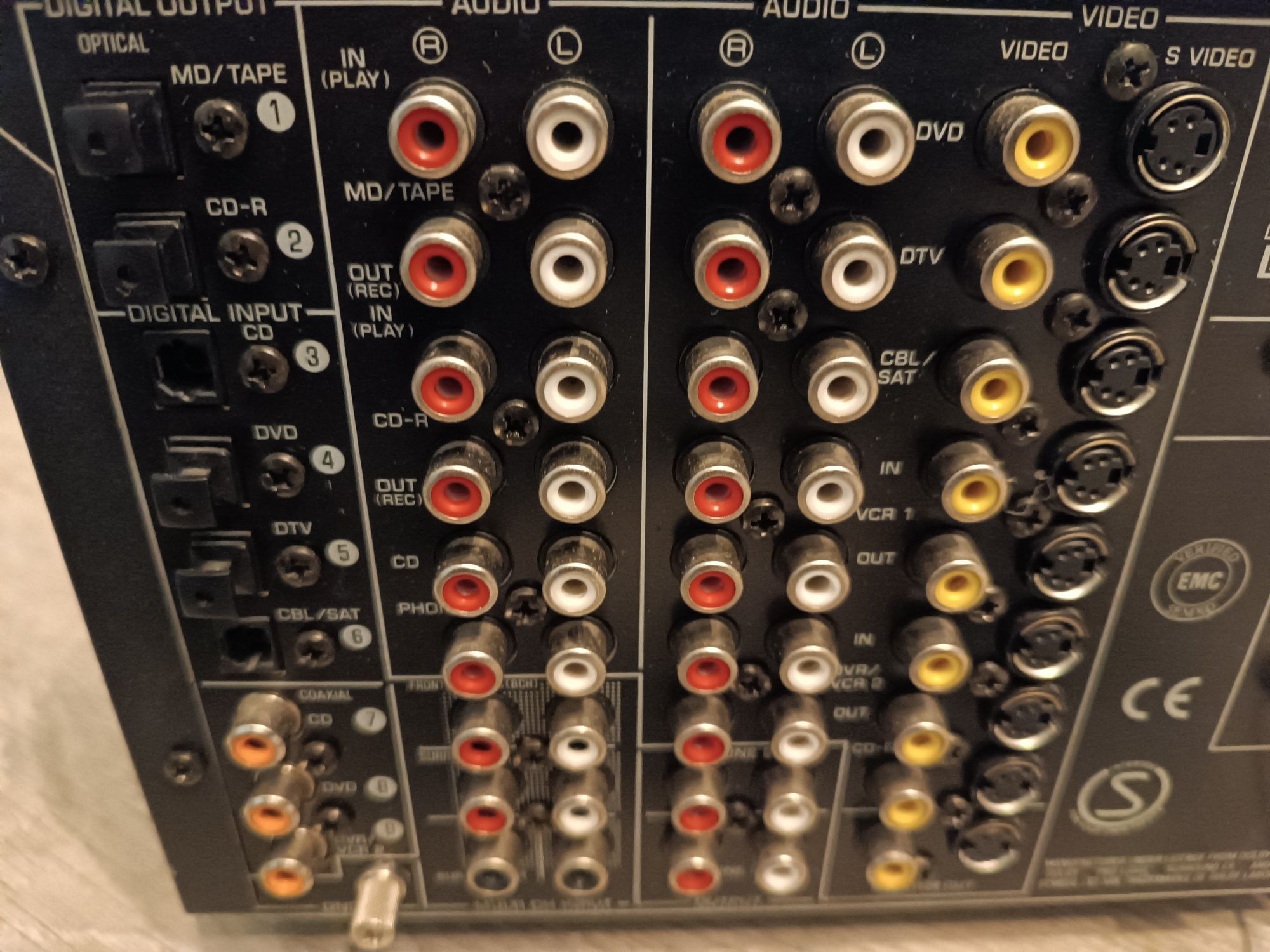 Yamaha RX-V1500 7.1