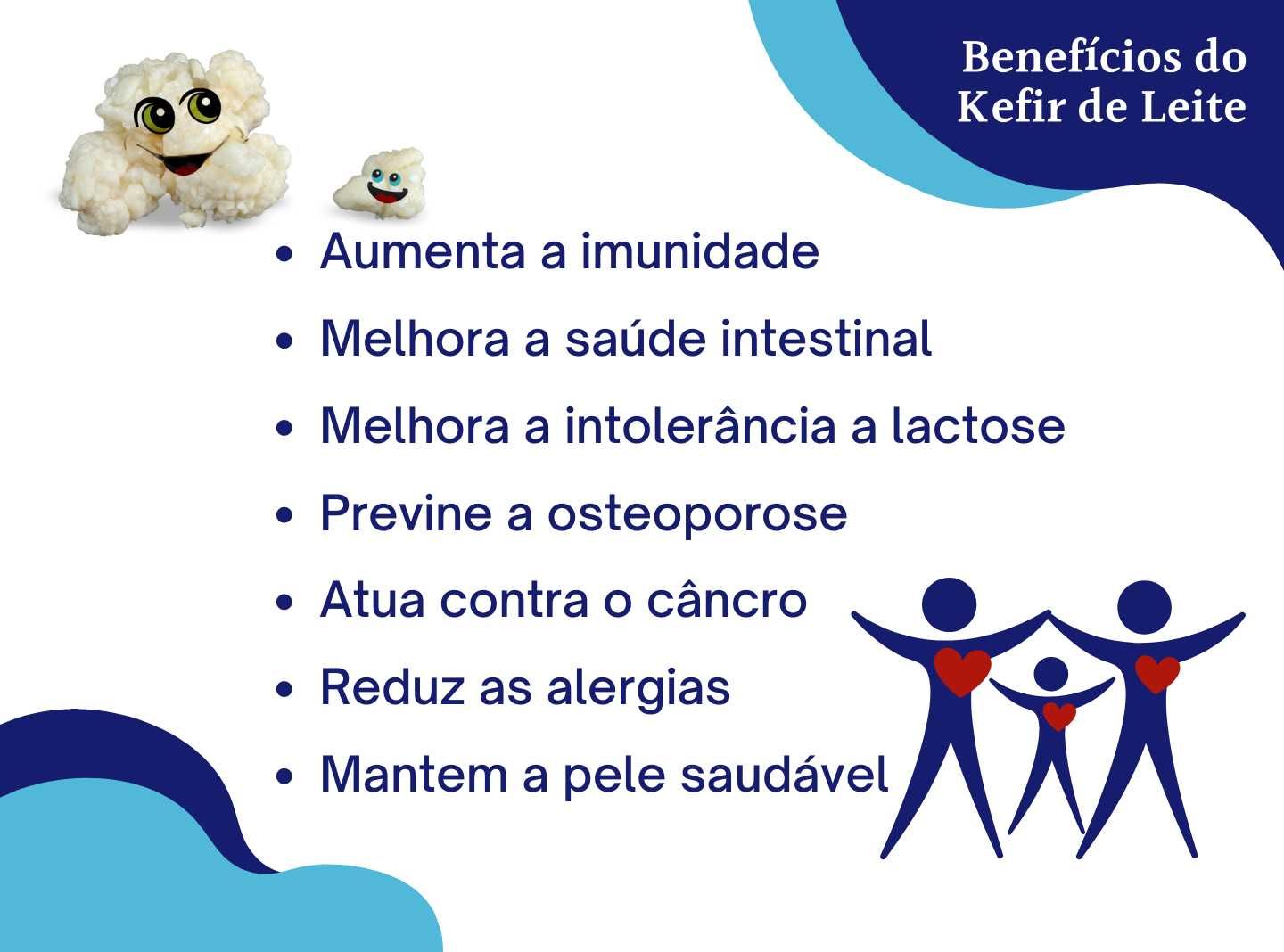 Kefir: o Súper Probiótico que melhora a sua saúde!