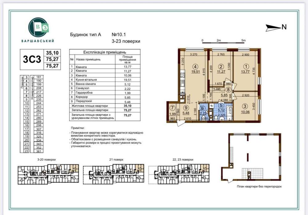 ТОП 75м2 ЖК Варшавський 3 Ретровіль Оболонь Нивки- 15хвилин Виноградар