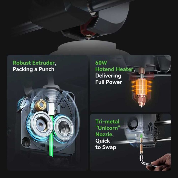 3D-принтер Creality Ender-3 V3 Plus CoreXZ