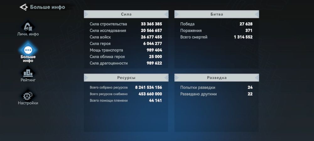 Viking rise акаунт