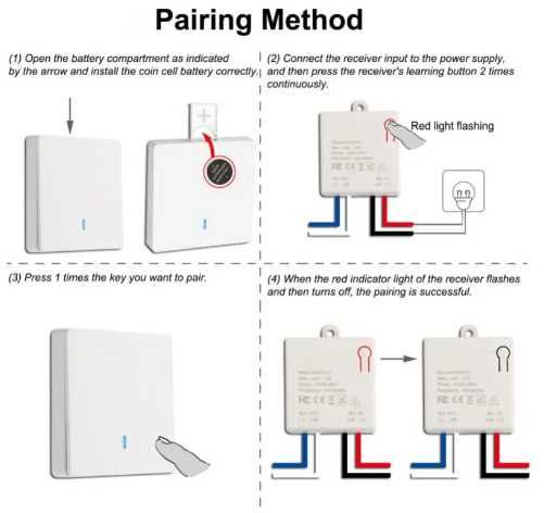 INTERRUPTOR Aubess Smart Wifi Rf 433