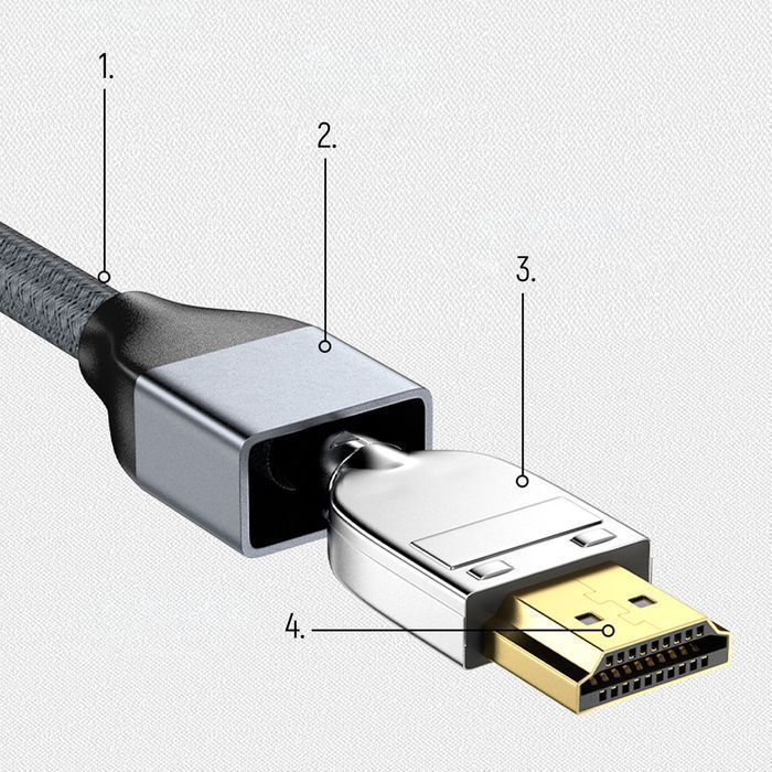 Kabel HDMI 2.1 8K Wozinsky do Kina Domowego