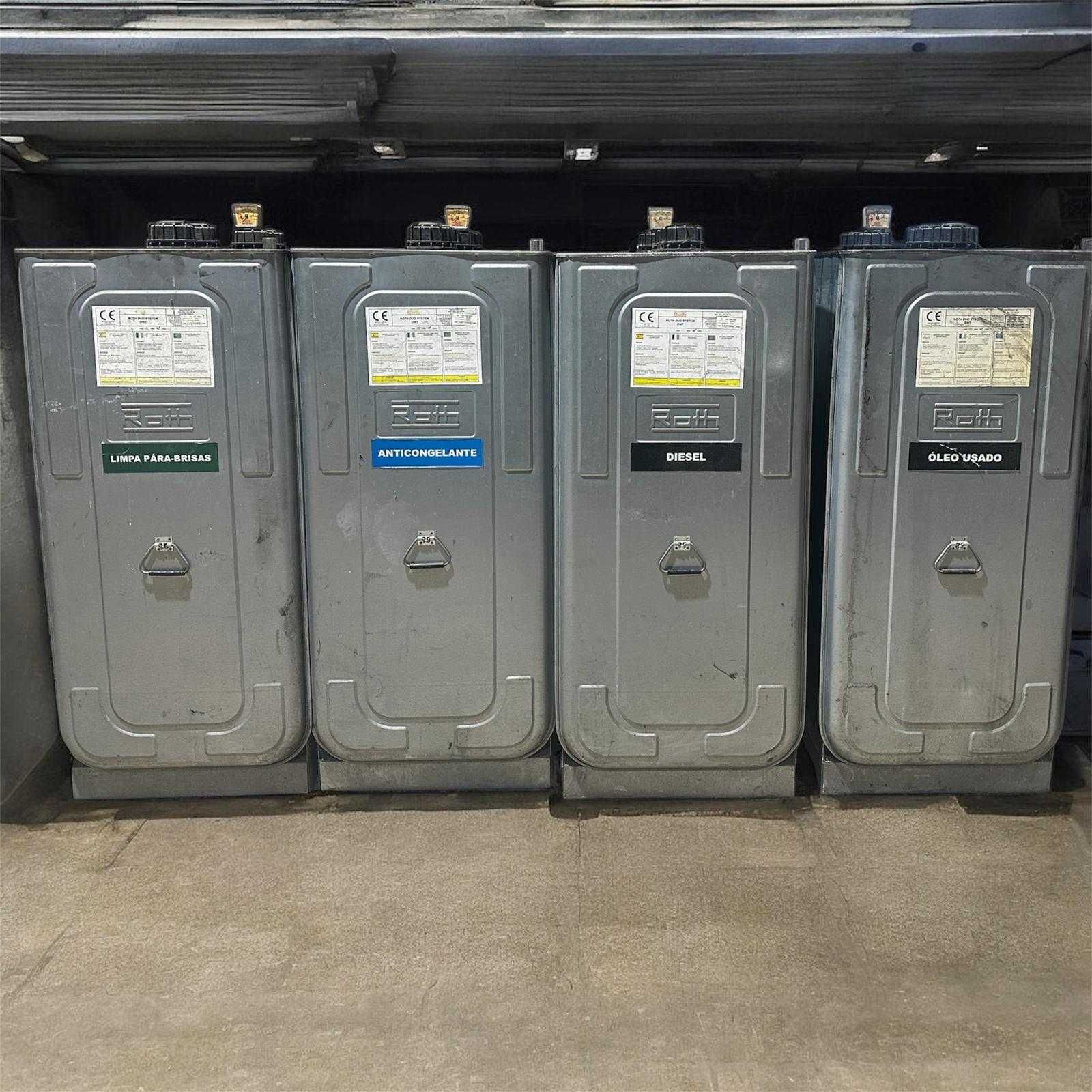Depositos para centro de abates Automoveis