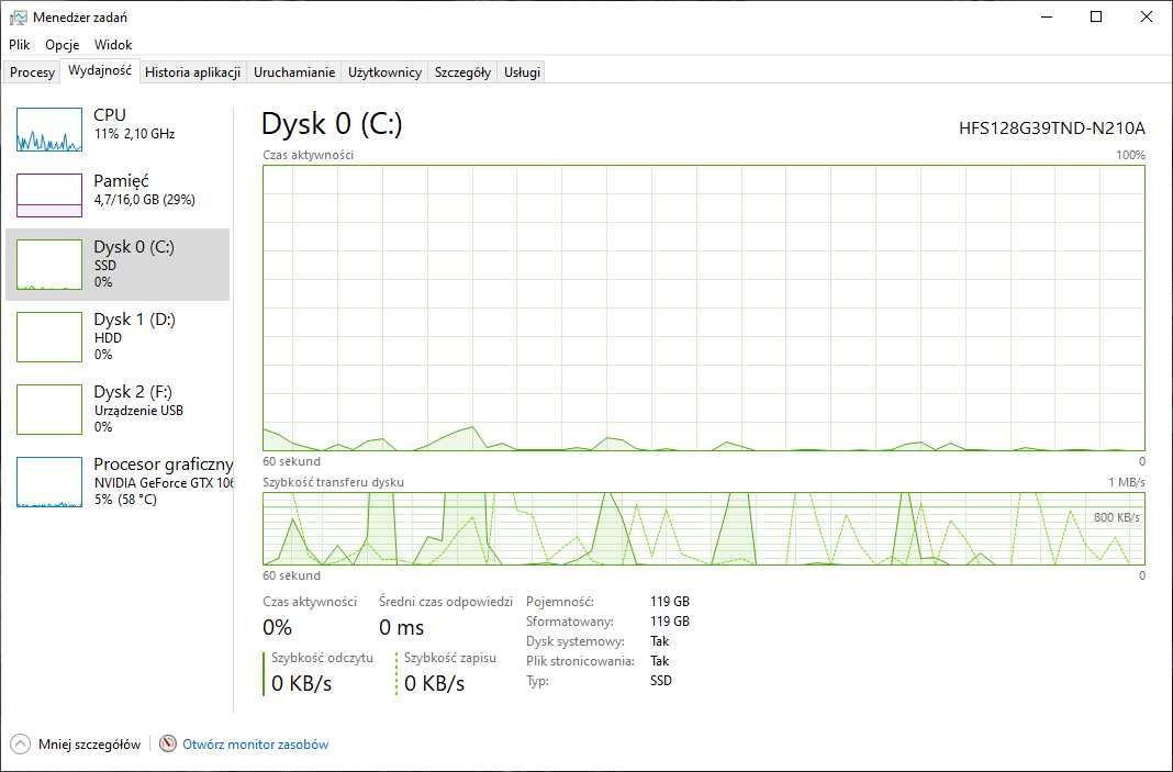 Komputer Acer Aspire GX + Zestaw Monitor  Myszka i klawiatura