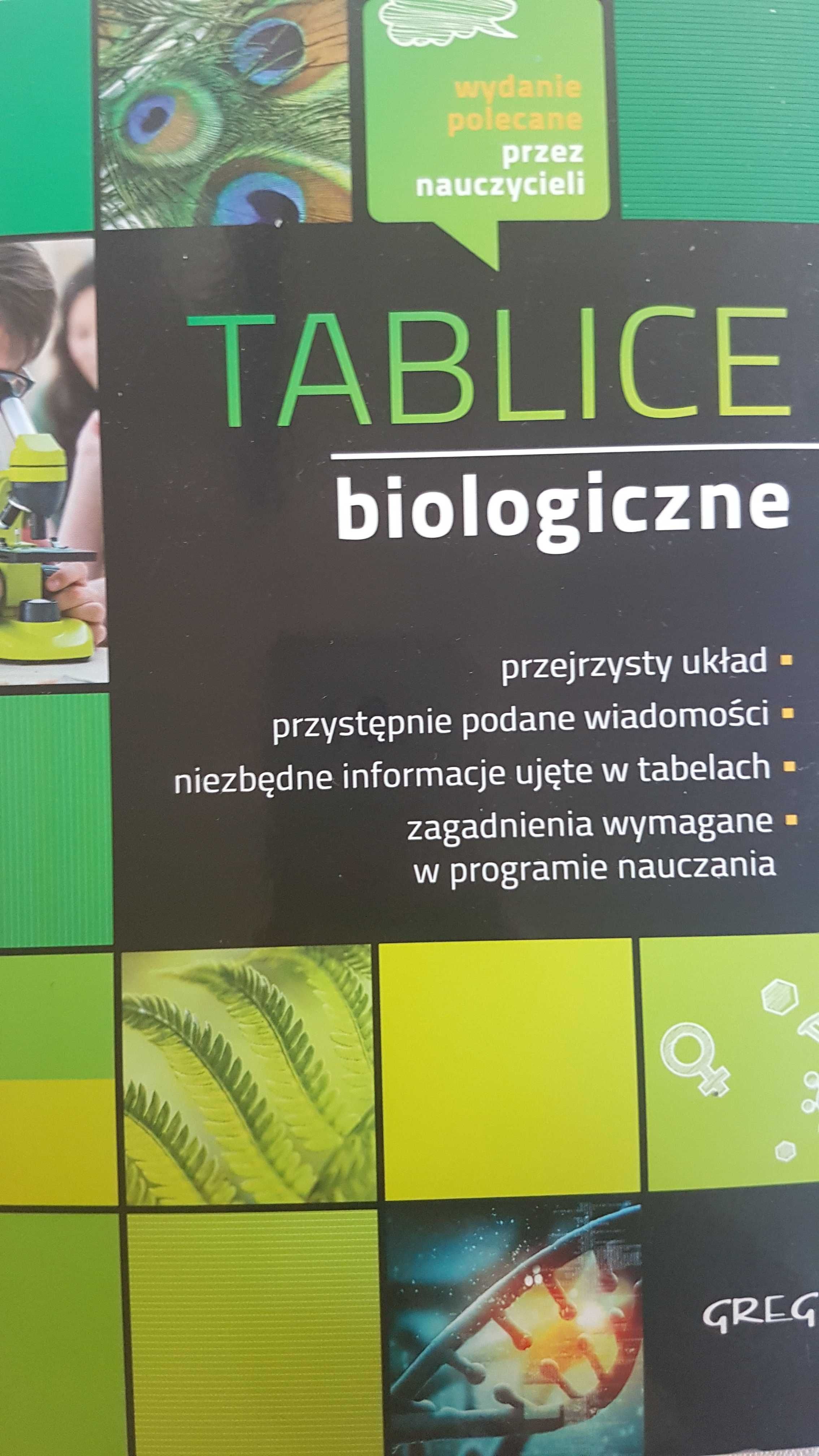 Tablice biologiczne, chemiczne