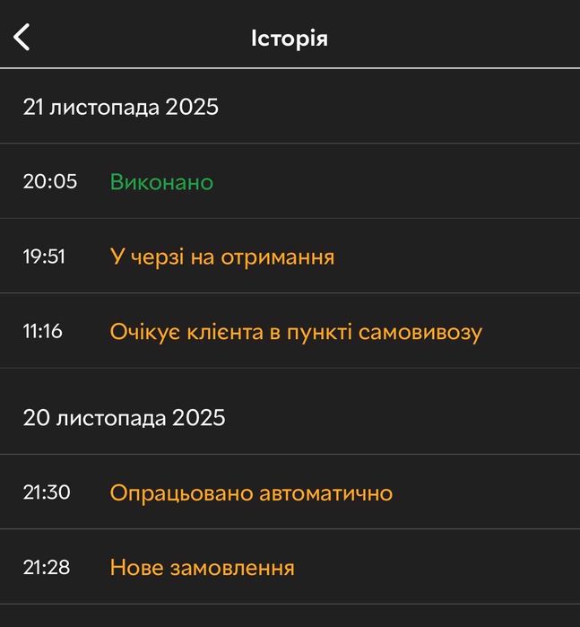 Ліхтарь Fenix HM60R Новий