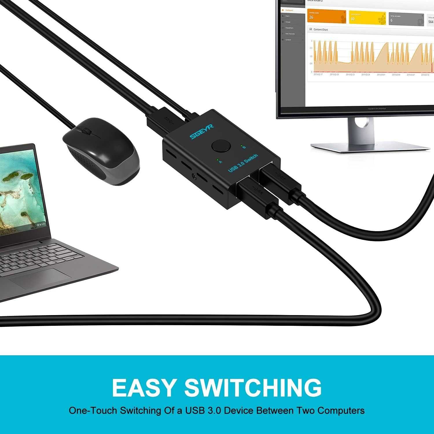 SGEYR USB 3.0 Switch Selector, USB Switch 2 in 1 Output PRZEŁĄCZNIK