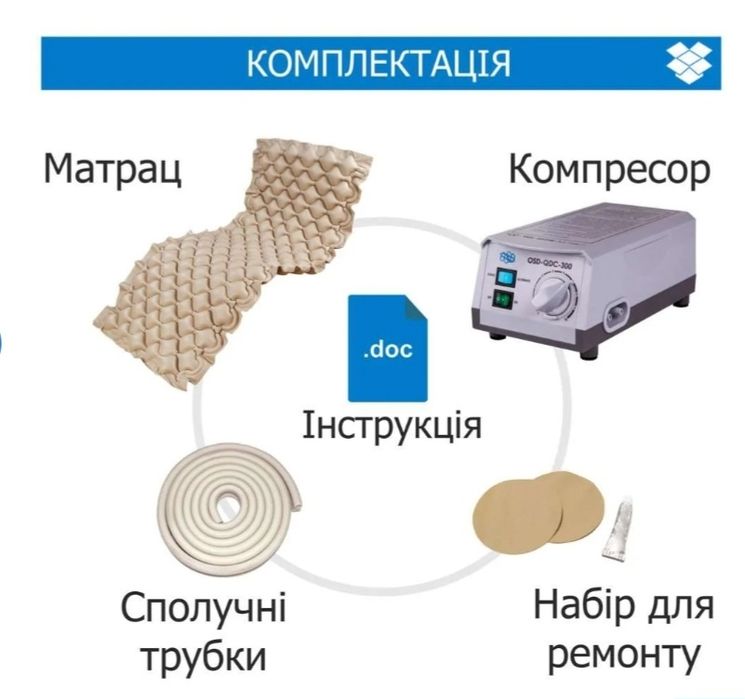 Протипролежневий матрац з функцією статики