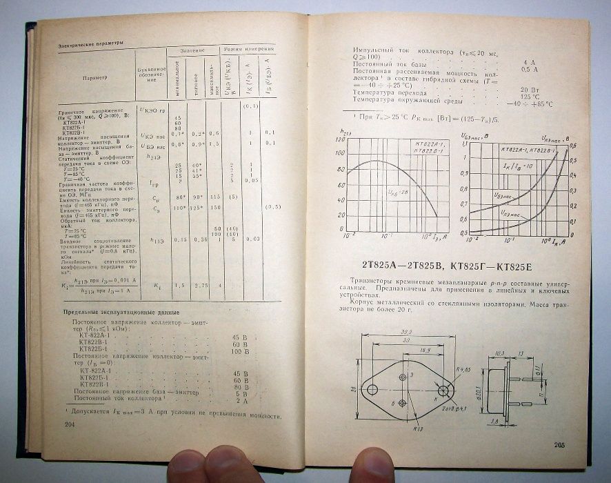 Справочник – “Мощные полупроводниковые приборы. Транзисторы”.
