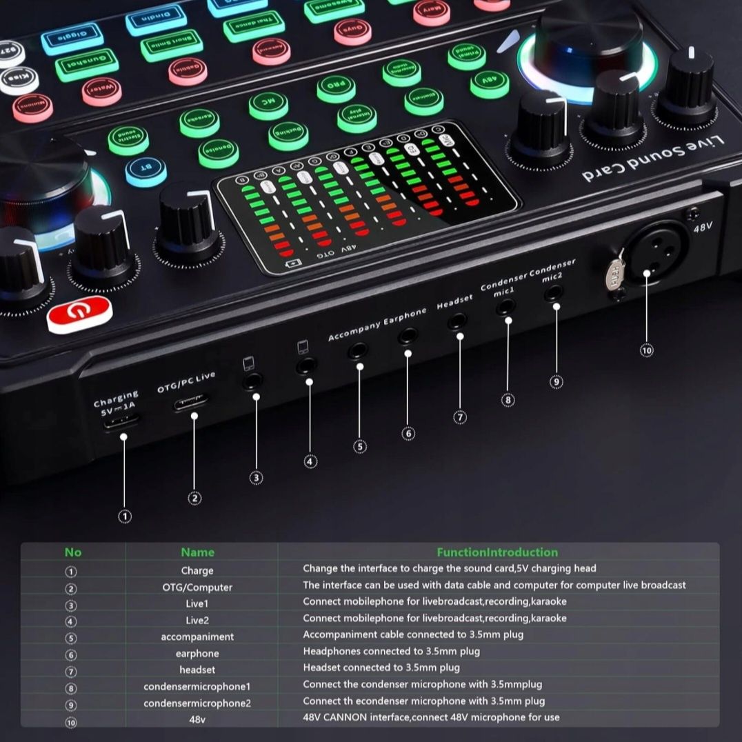 RUBEHOOW Zestaw mikrofonu pojemnościowego z mikserem DJ All In One R16