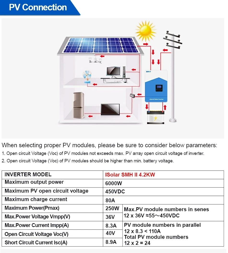 Гібридний інвертор сонячний EASUN 4.2kW 24V ISolar SMH-II-4.2KW-24V