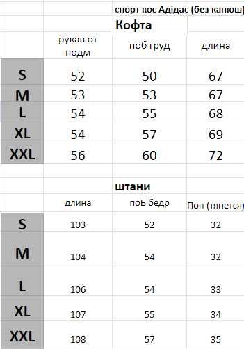 Чоловічий спортивний костюм Adidas чорний Адидас