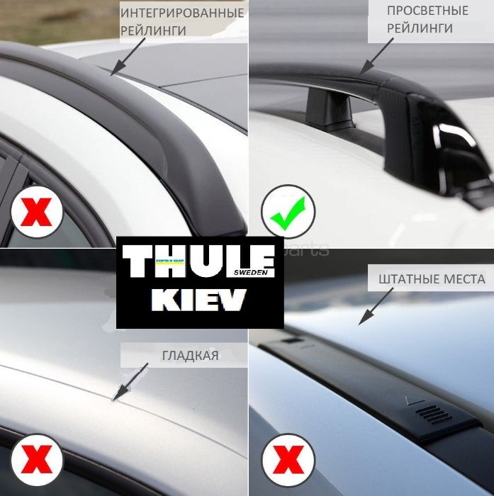 THULE 757 или 775 + WingBar поперечины на рейлинги как EVO 7104