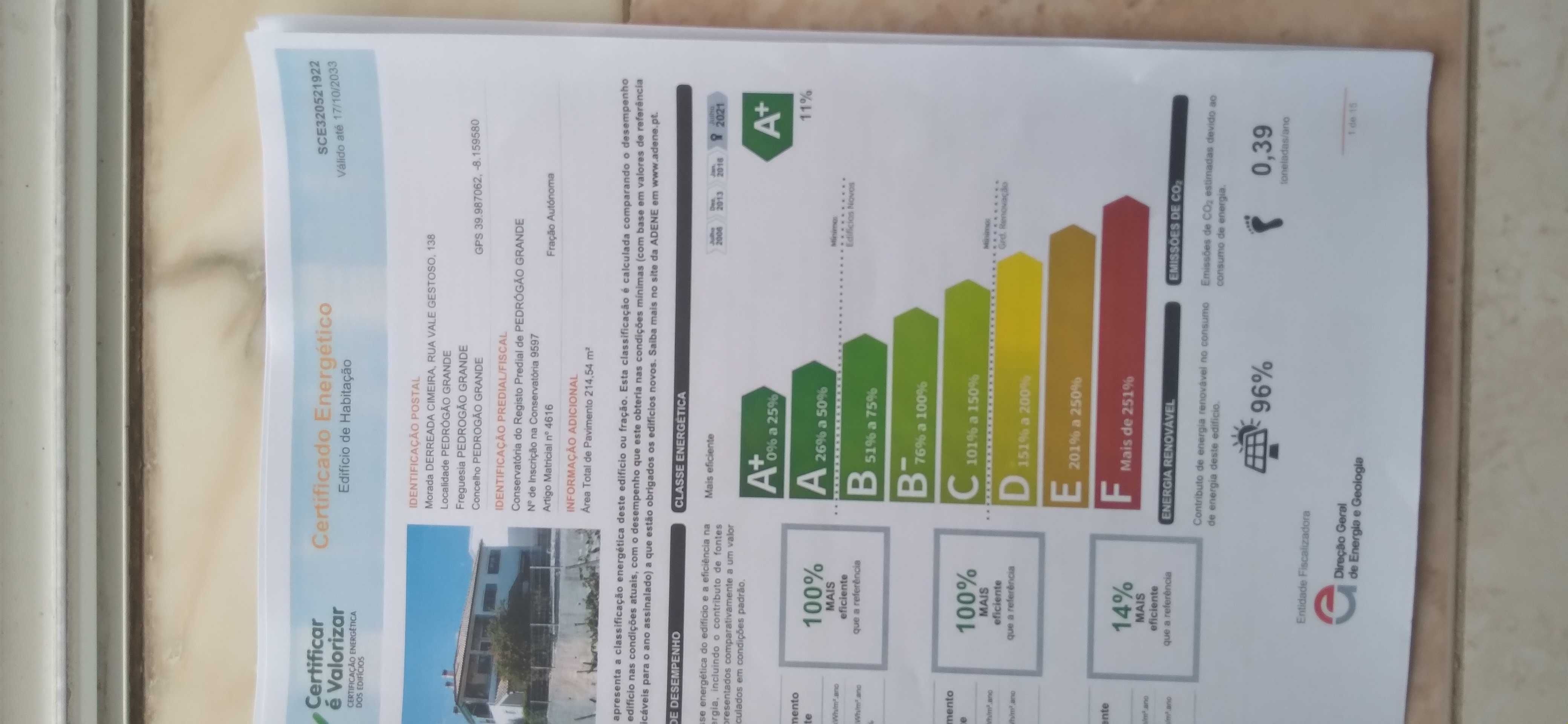 Imóveis/Moradias/Casas