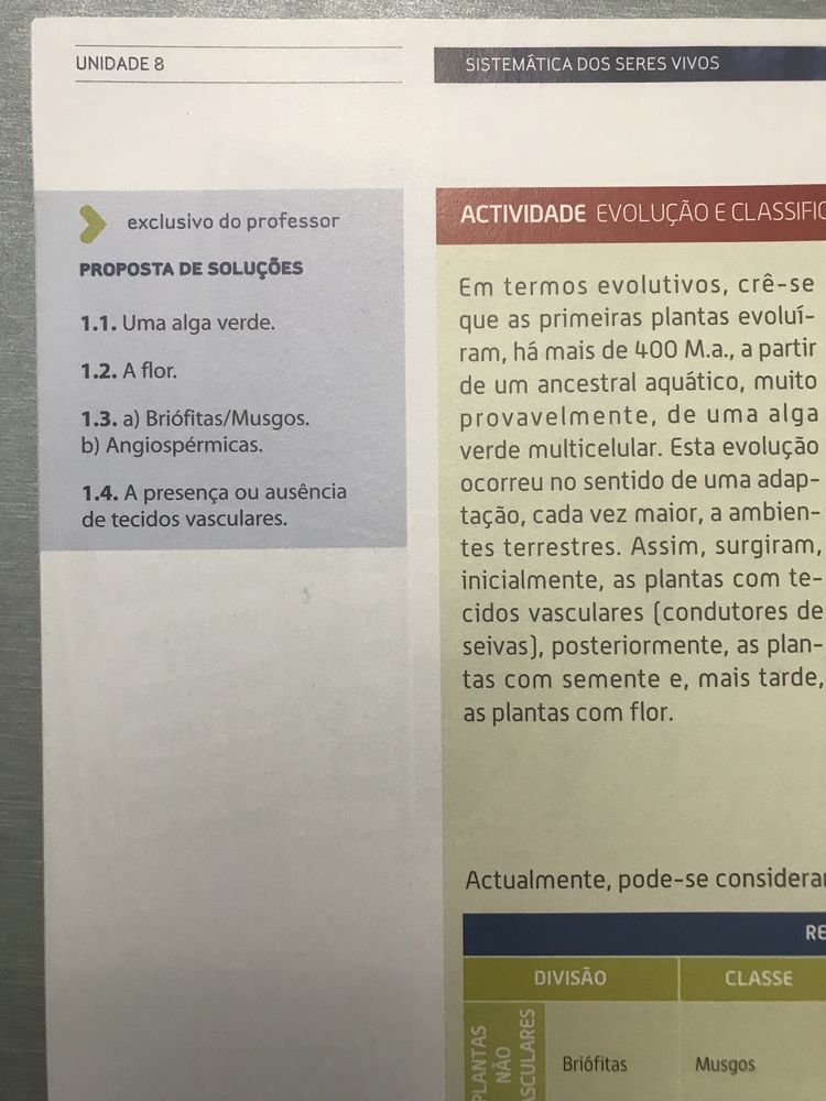 Biologia 11 Livro do Professor (resoluçoes exclusivas do professor)