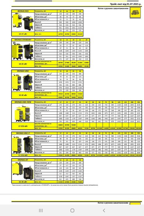 Котел в плиту грубу,сенвіч димоходи,твердопаливні котли.