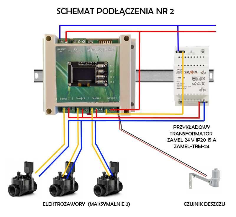 Sterownik Nawadniania WiFi - 4 sekcje - OpenSprinkler
