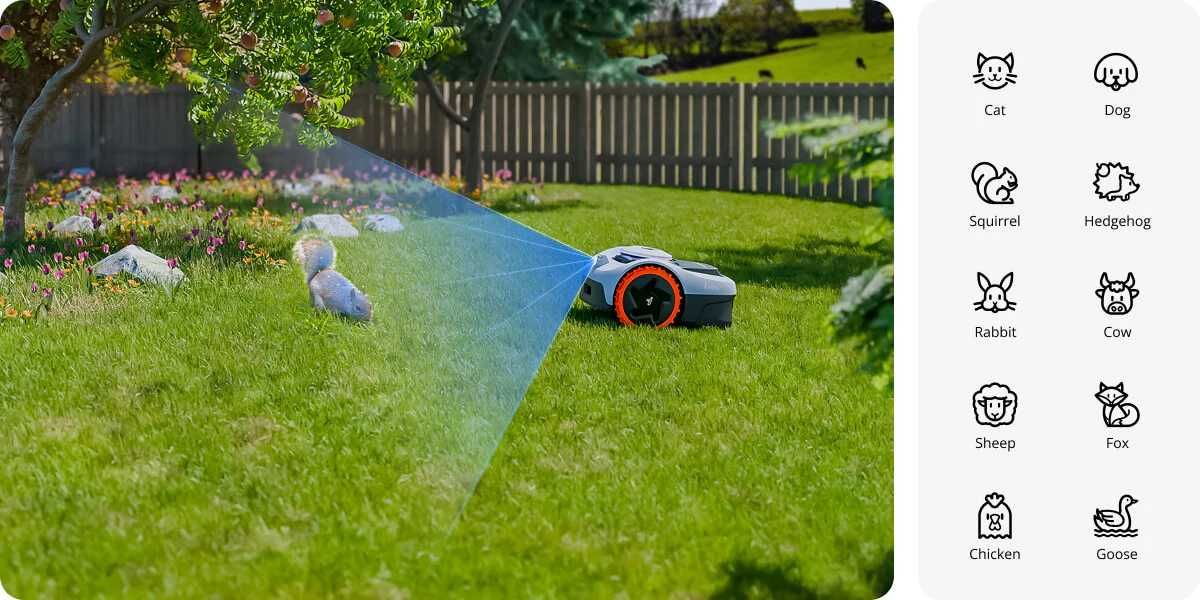 Robot koszący Segway Navimow i108E Vision Fence Zestaw akcesoriów!