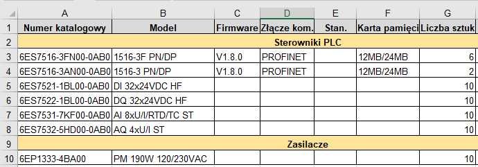 Sprzęt Siemens & Beckhoff - PLC / HMI / moduły sygnałowe