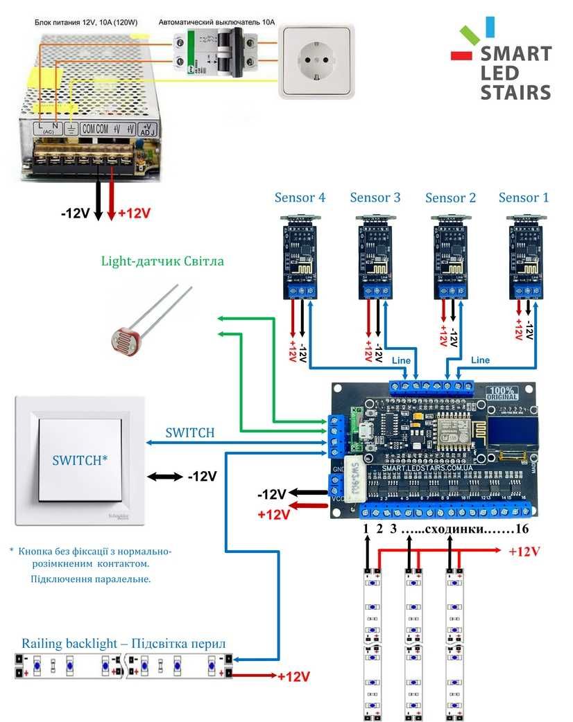 Автоматична підсвітка сходів / Smart Stairs White WIFI PRO 16