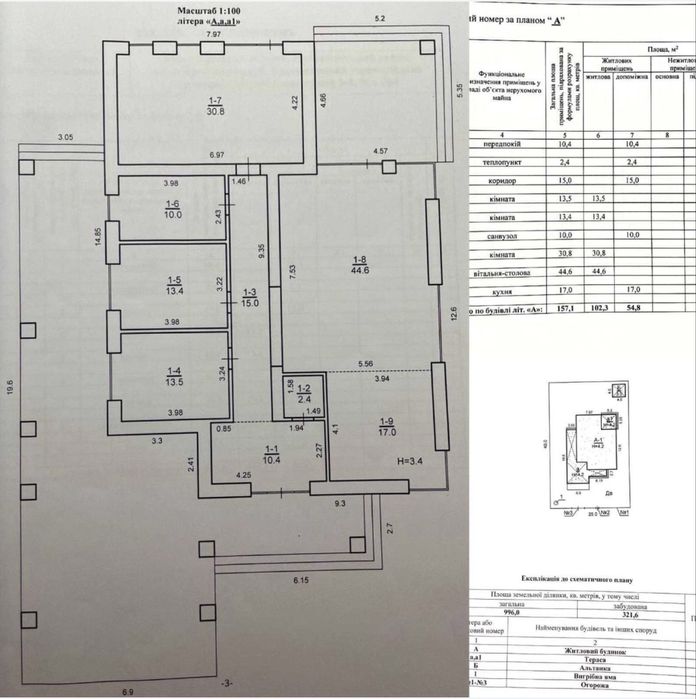 Продаж якісного, сучасного та стильного будинку