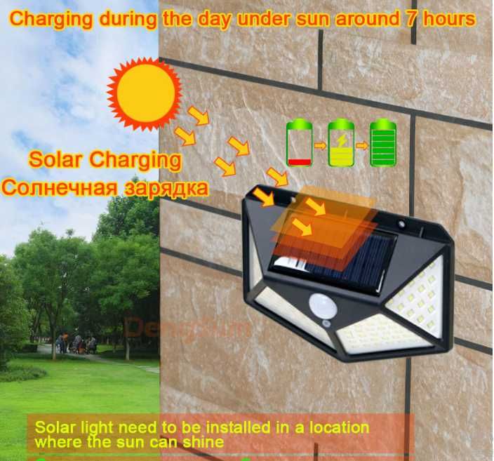 Wodoodporna Lampa Solarna 100 LED Słoneczna Akumulator Li Ion Halogen