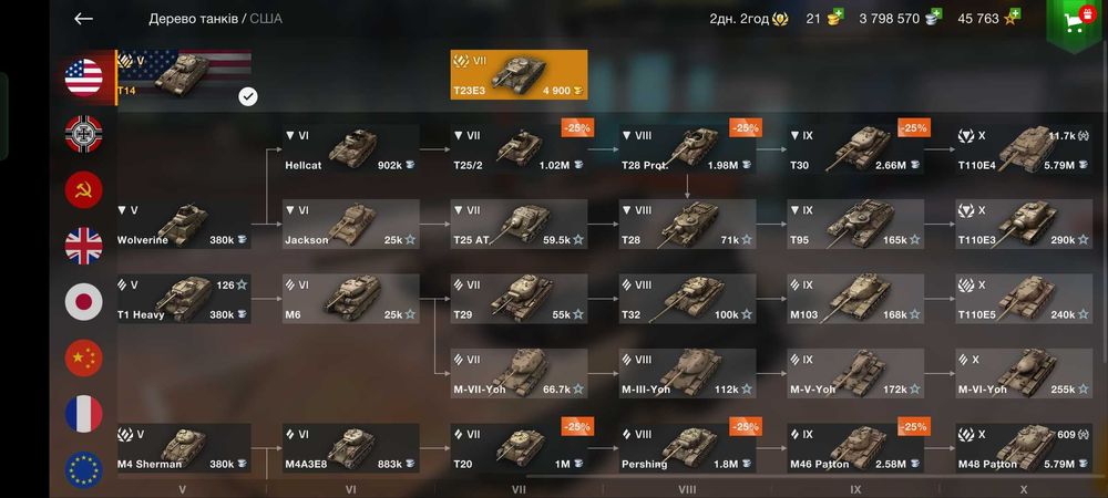 Продам акаунт срочно