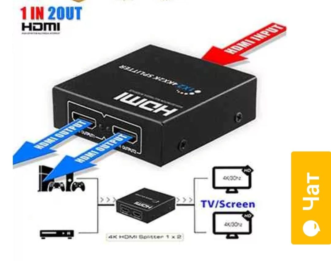 2-портовий розгалужувач HDMI Full HD 1080P 4K 1 вхід 2 розгалужувач