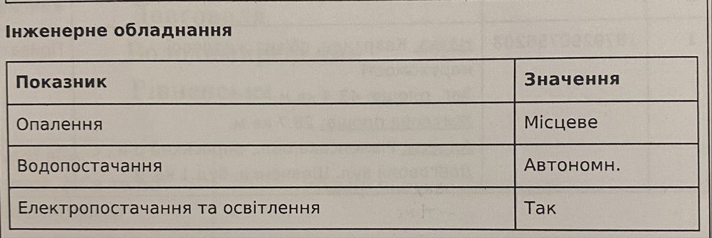 квартира в Довговолі