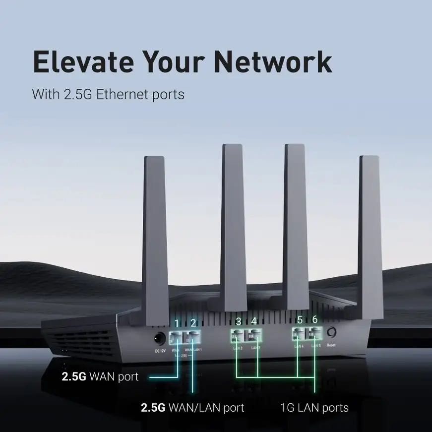 GL.iNet Flint 2 GL-MT6000 WiFi 6 Router Роутер VPN TOR Маршрутизатор