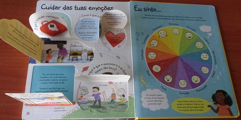 Espreita Perguntas e Respostas Sobre As Emoções