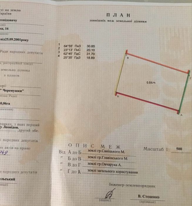 Земельна ділянка 6 сотих