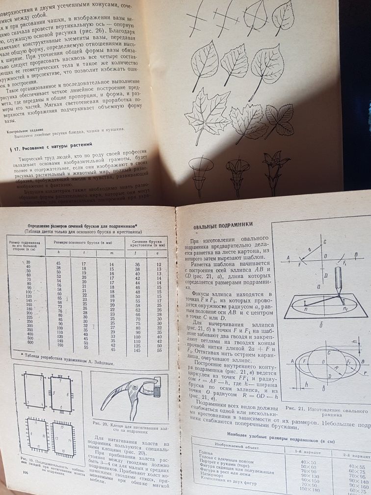 Книги искусства недорого